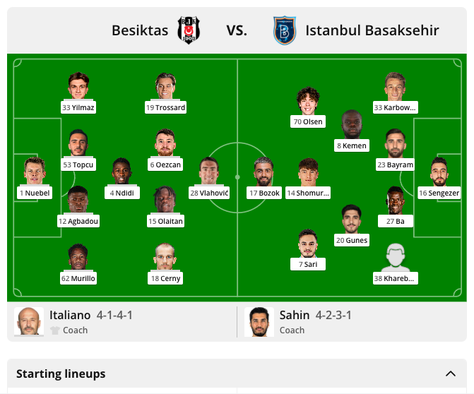 Преглед на уиджета „Състави“ за футбол за предстоящия мач Besiktas срещу Istanbul Basaksehir (26.10.2026): титулярите на терена, треньорите Italiano (4-1-4-1) и Sahin (4-2-3-1) и секцията със стартовите състави