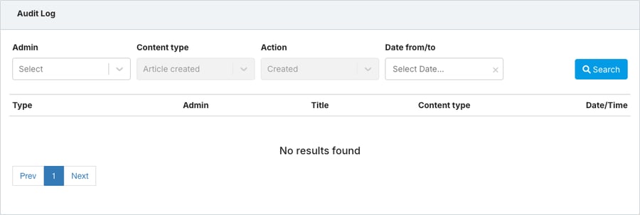 The Audit Log page: the Admin, Content type (Article created), Action (Created) and Date from/to filters with a Search button, above an empty results table with Type, Admin, Title, Content type and Date/Time columns.