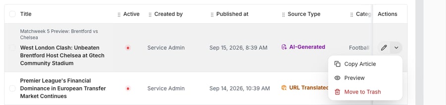 The first rows of All Articles (new) with the More actions menu of the first article open: Copy Article, Preview and Move to Trash.