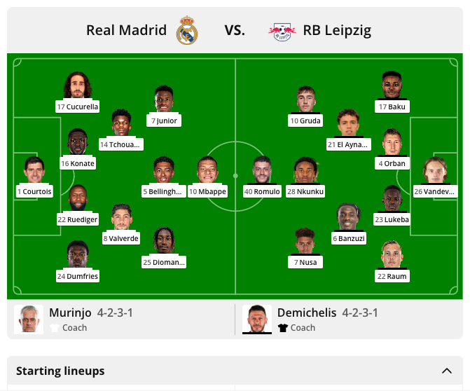 Football Lineups widget preview for the upcoming Real Madrid vs. RB Leipzig (21 Oct 2026): starting elevens on the pitch, coaches Murinjo and Demichelis (4-2-3-1), and the Starting lineups section