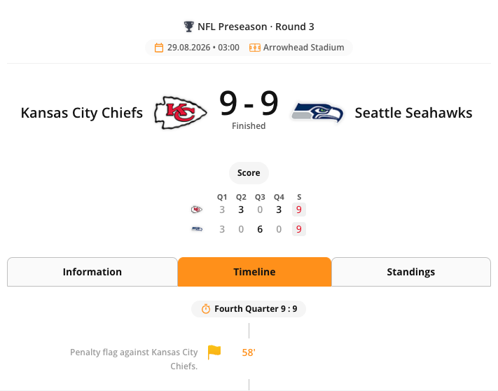 The American Football Match Center widget rendered in the CMS preview. The widget shows the match scoreboard with the tab bar underneath.