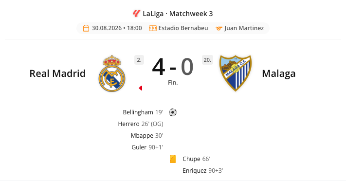 The Football Single Event Detailed widget rendered in the CMS preview. The widget shows the match result with the venue, referee, and a list of goals and cards underneath.