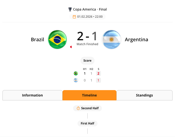 The Futsal Match Center widget rendered in the CMS preview. The widget shows the match scoreboard with the tab bar underneath.