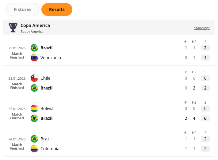 The Futsal Team Programme widget rendered in the CMS preview. The widget lists that team’s matches in date order.