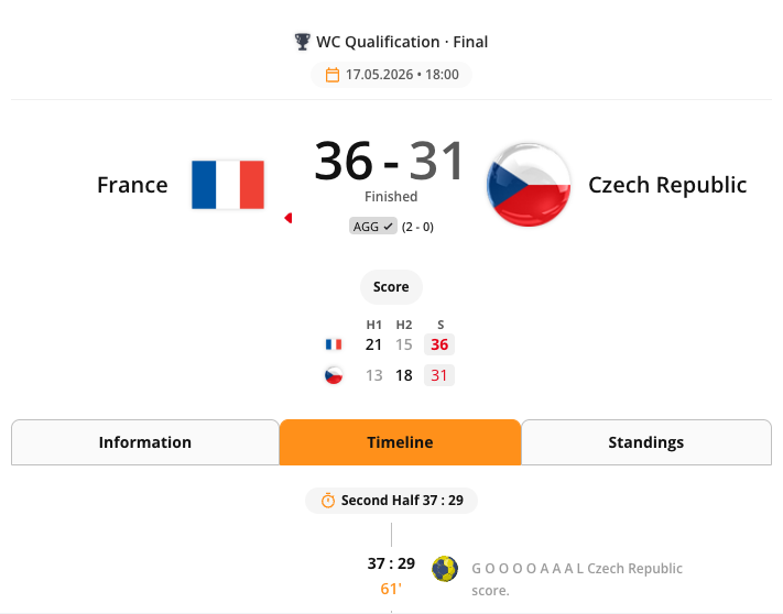 The Handball Match Center widget rendered in the CMS preview. The widget shows the match scoreboard with the tab bar underneath.