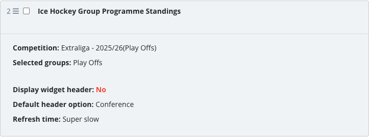 The saved Group Programme Standings widget block in the article body.