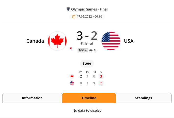 The Ice Hockey Match Center widget rendered in the CMS preview. The widget shows the match scoreboard with the tab bar underneath.