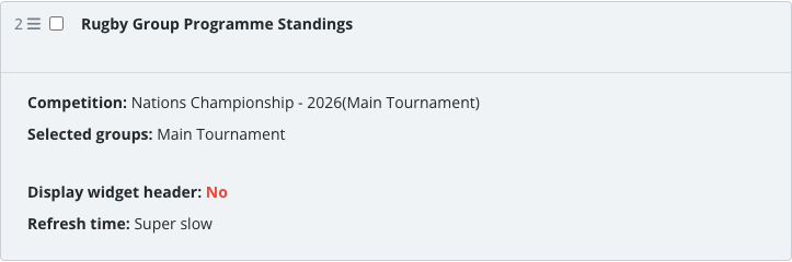 The saved Group Programme Standings widget block in the article body.