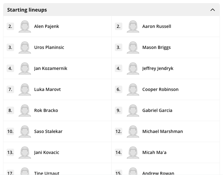 The Volleyball Lineups widget rendered in the CMS preview. The widget shows both squads, split into starters and substitutes.