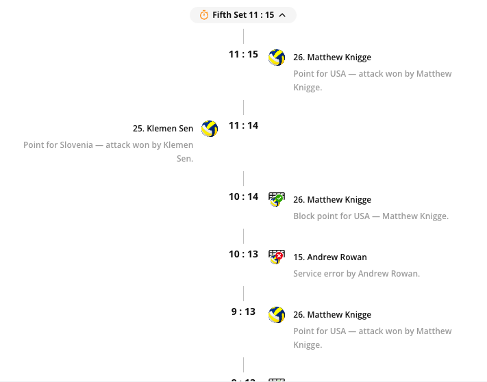 The Volleyball Timeline widget rendered in the CMS preview. The widget shows the match’s events in order, divided by set.