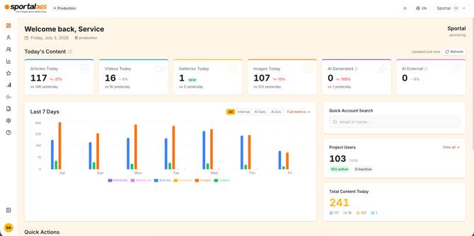 manager - dashboard