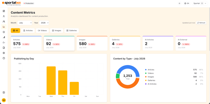 metrics screen 1