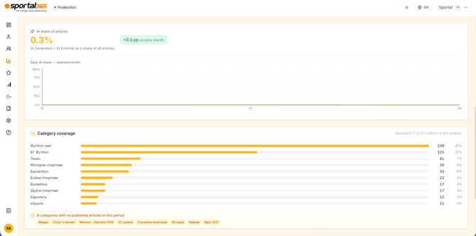 metrics screen 2