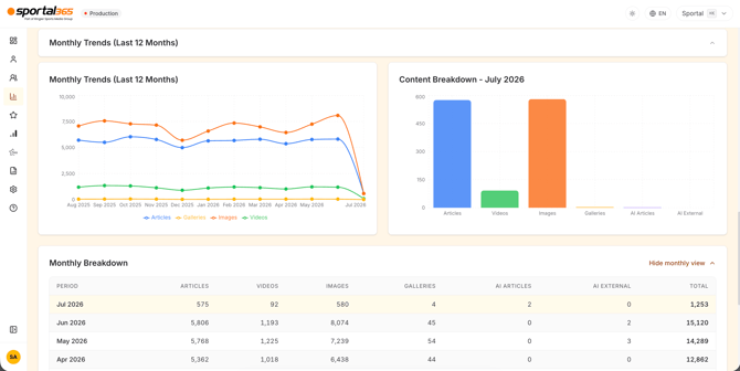 metrics screen 3
