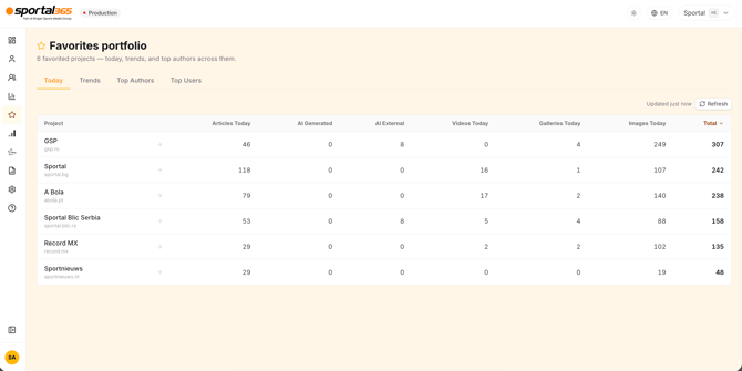 portfolio screen