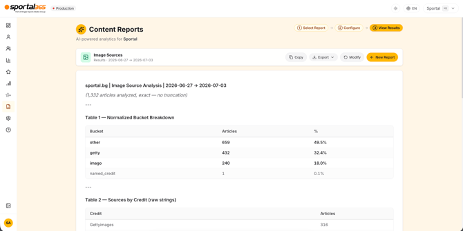 reports 2